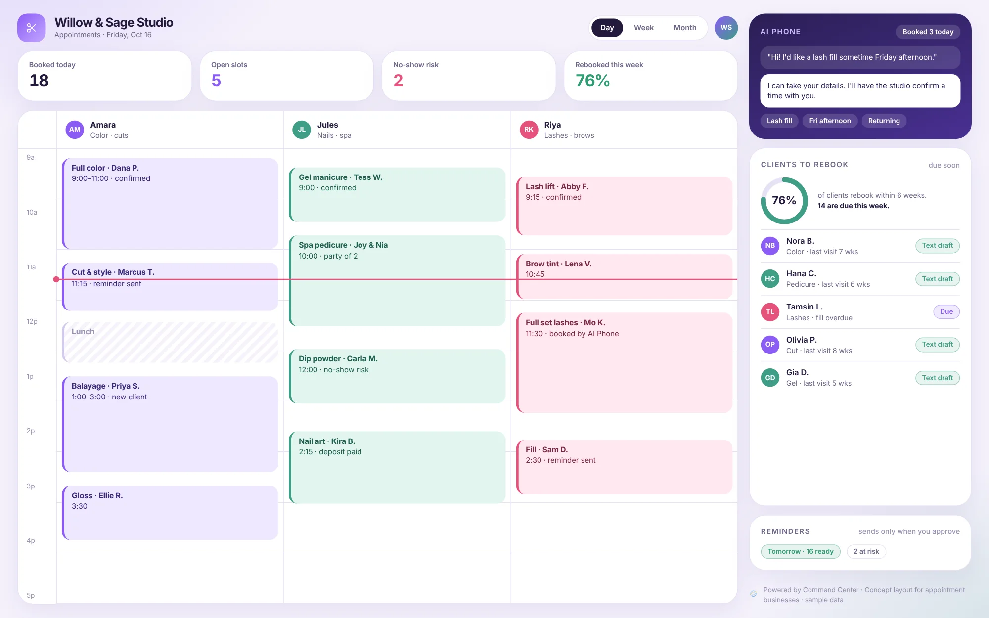 Concept dashboard for a salon: day calendar by stylist, rebooking list, no-show risk and bookings captured by AI Phone.